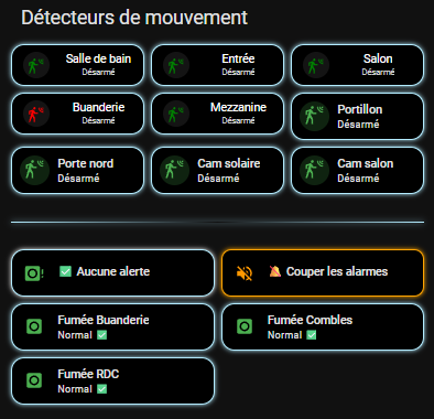 Capteurs d'ouverture
